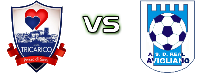 Tricarico - Real Avigliano Spiel Prognosen und Statistiken