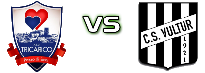 Tricarico - Vultur Rionero Statistiche e dettagli partita