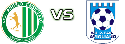 Angelo Cristofaro - Real Avigliano Spiel Prognosen und Statistiken