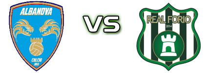 Albanova - Real Forio Detalles y estadisticas