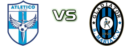 Atletico - Gladiator head to head game preview and prediction