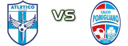 Atletico - Pomigliano Statistiche e dettagli partita Atletico - Pomigliano Statistiche e dettagli partita
