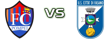Pompei - Fasano head to head game preview and prediction