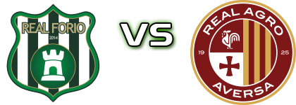 Real Forio - Aversa head to head game preview and prediction