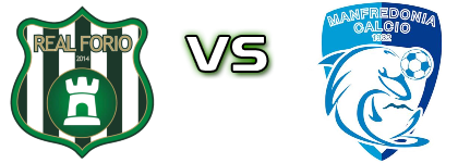 Real Forio - Manfredonia Spiel Prognosen und Statistiken
