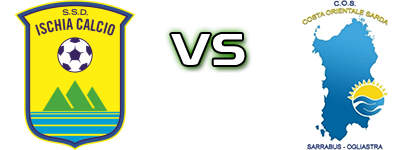 Ischia - COS Statistiche e dettagli partita