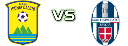 Ischia - Montespaccato head to head game preview and prediction