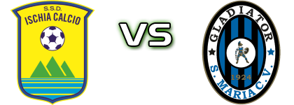 Ischia - Gladiator Spiel Prognosen und Statistiken