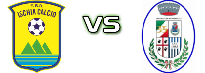 Ischia - Monastir Kosmoto head to head game preview and prediction Ischia - Monastir Kosmoto head to head game preview and prediction
