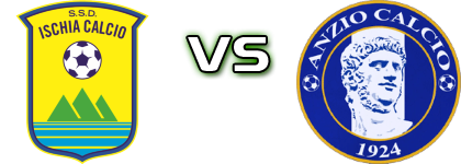 Ischia - Anzio Detalji meca I statistika.
