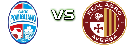 Pomigliano - Aversa head to head game preview and prediction