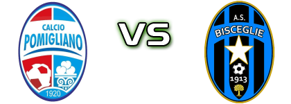 Pomigliano - Bisceglie детайли и статистика