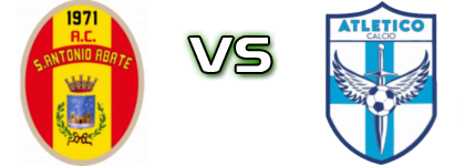 Sant'Antonio Abate - Atletico head to head game preview and prediction