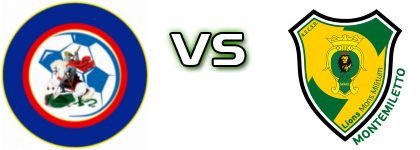 Castel San Giorgio - Montemiletto Detalles y estadisticas