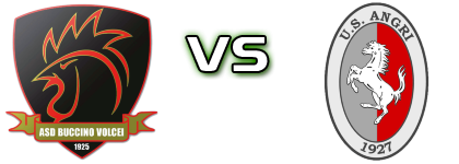 Buccino Volcei - Angri head to head game preview and prediction