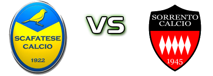 Scafatese - Sorrento head to head game preview and prediction
