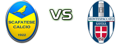 Scafatese - Montespaccato head to head game preview and prediction
