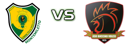 Montemiletto - Buccino Volcei head to head game preview and prediction