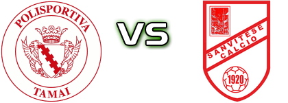 Polisportiva Tamai - Sanvitese Statistiche e dettagli partita