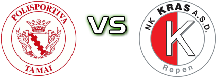 Polisportiva Tamai - Kras Repen head to head game preview and prediction