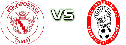 Polisportiva Tamai - Juventina Sant'Andrea head to head game preview and prediction