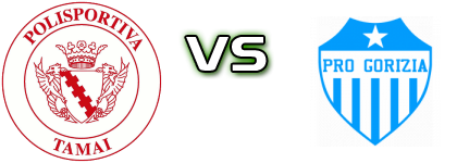Polisportiva Tamai - Pro Gorizia head to head game preview and prediction Polisportiva Tamai - Pro Gorizia head to head game preview and prediction
