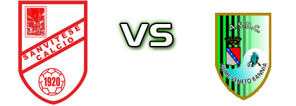 Sanvitese - Fiume Veneto Bannia Spiel Prognosen und Statistiken Sanvitese - Fiume Veneto Bannia Spiel Prognosen und Statistiken