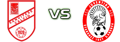 Sanvitese - Juventina Sant'Andrea Statistiche e dettagli partita Sanvitese - Juventina Sant'Andrea Statistiche e dettagli partita