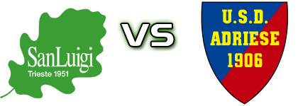 San Luigi - Adriese head to head game preview and prediction