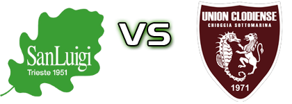 San Luigi - Clodiense head to head game preview and prediction San Luigi - Clodiense head to head game preview and prediction