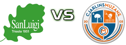 San Luigi - Cjarlins Muzane детайли и статистика