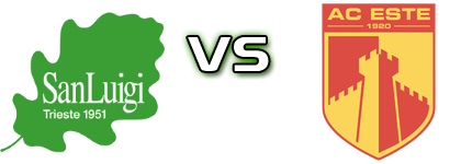 San Luigi - Este head to head game preview and prediction