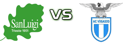 San Luigi - Vigasio Spiel Prognosen und Statistiken