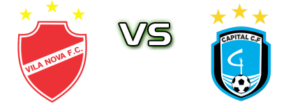Vila Nova - Capital Statistiche e dettagli partita