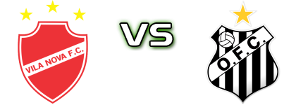 Vila Nova - Operário-MS head to head game preview and prediction