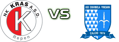 Kras Repen - Chiarbola Ponziana head to head game preview and prediction