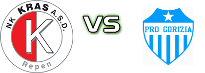 Kras Repen - Pro Gorizia Spiel Prognosen und Statistiken Kras Repen - Pro Gorizia Spiel Prognosen und Statistiken