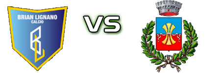 Brian Lignano - Lavis head to head game preview and prediction