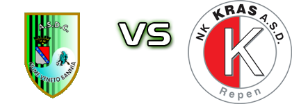 Fiume Veneto Bannia - Kras Repen head to head game preview and prediction