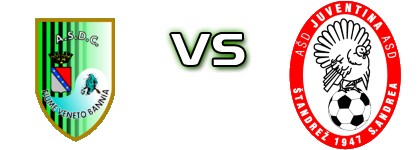 Fiume Veneto Bannia - Juventina Sant'Andrea head to head game preview and prediction