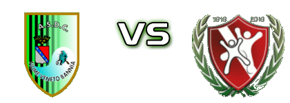 Fiume Veneto Bannia - Codroipo Spiel Prognosen und Statistiken