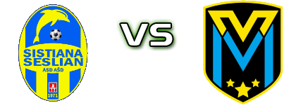 Sistiana Sesljan - Calcio Maniago Vajont detalji utakmice i statistika