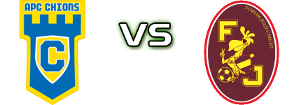 Chions - Forum Julii Calcio Spiel Prognosen und Statistiken