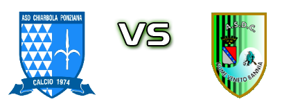 Chiarbola Ponziana - Fiume Veneto Bannia Spiel Prognosen und Statistiken