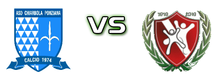 Chiarbola Ponziana - Codroipo Statistiche e dettagli partita
