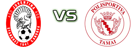 Juventina Sant'Andrea - Polisportiva Tamai head to head game preview and prediction