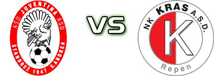 Juventina Sant'Andrea - Kras Repen Statistiche e dettagli partita