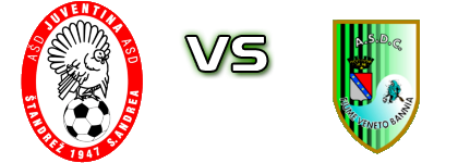 Juventina Sant'Andrea - Fiume Veneto Bannia Spiel Prognosen und Statistiken