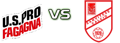 Pro Fagagna - Sanvitese Spiel Prognosen und Statistiken
