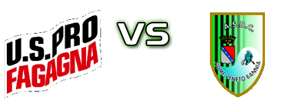 Pro Fagagna - Fiume Veneto Bannia детайли и статистика